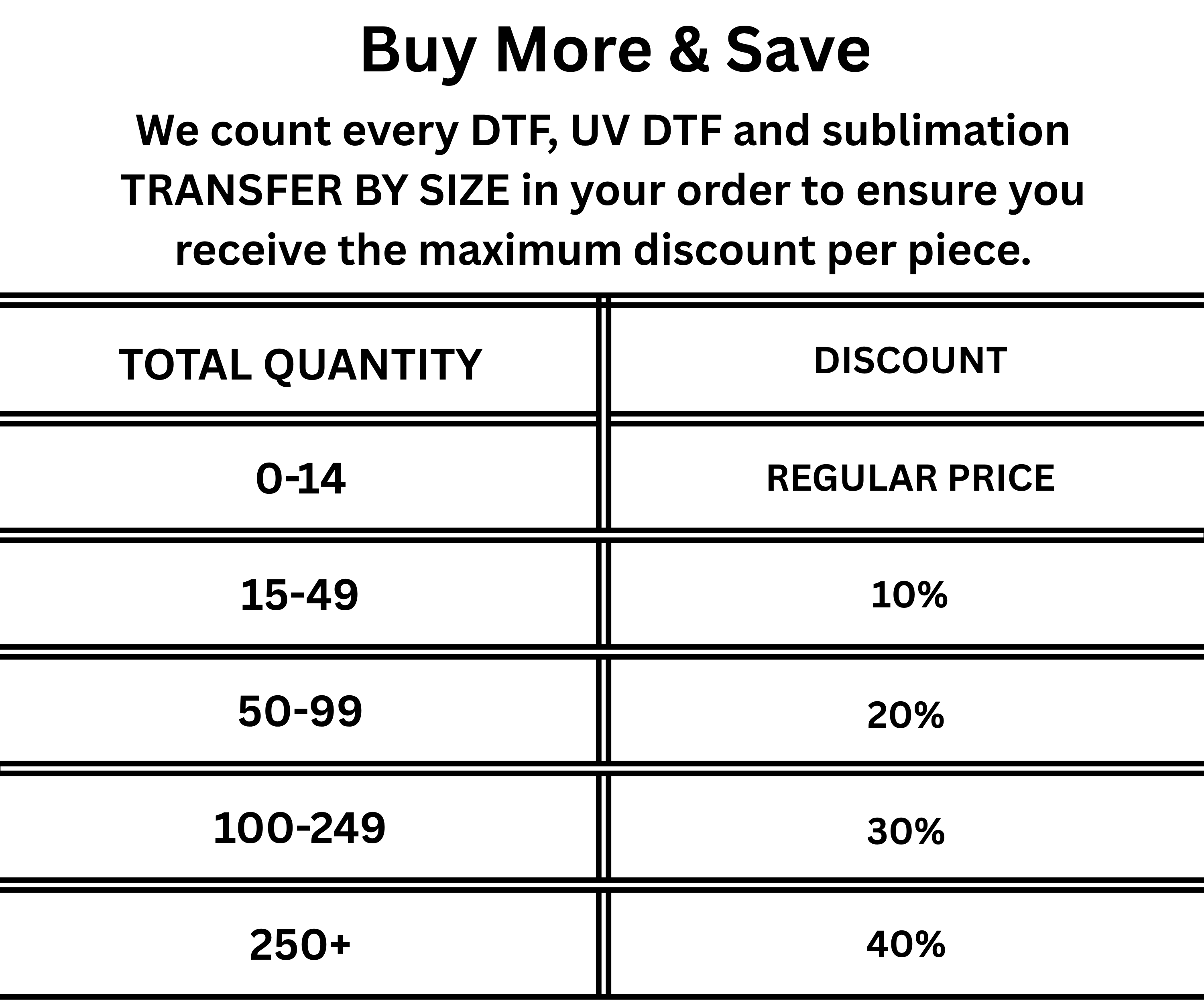 Sublimation Transfer By Size