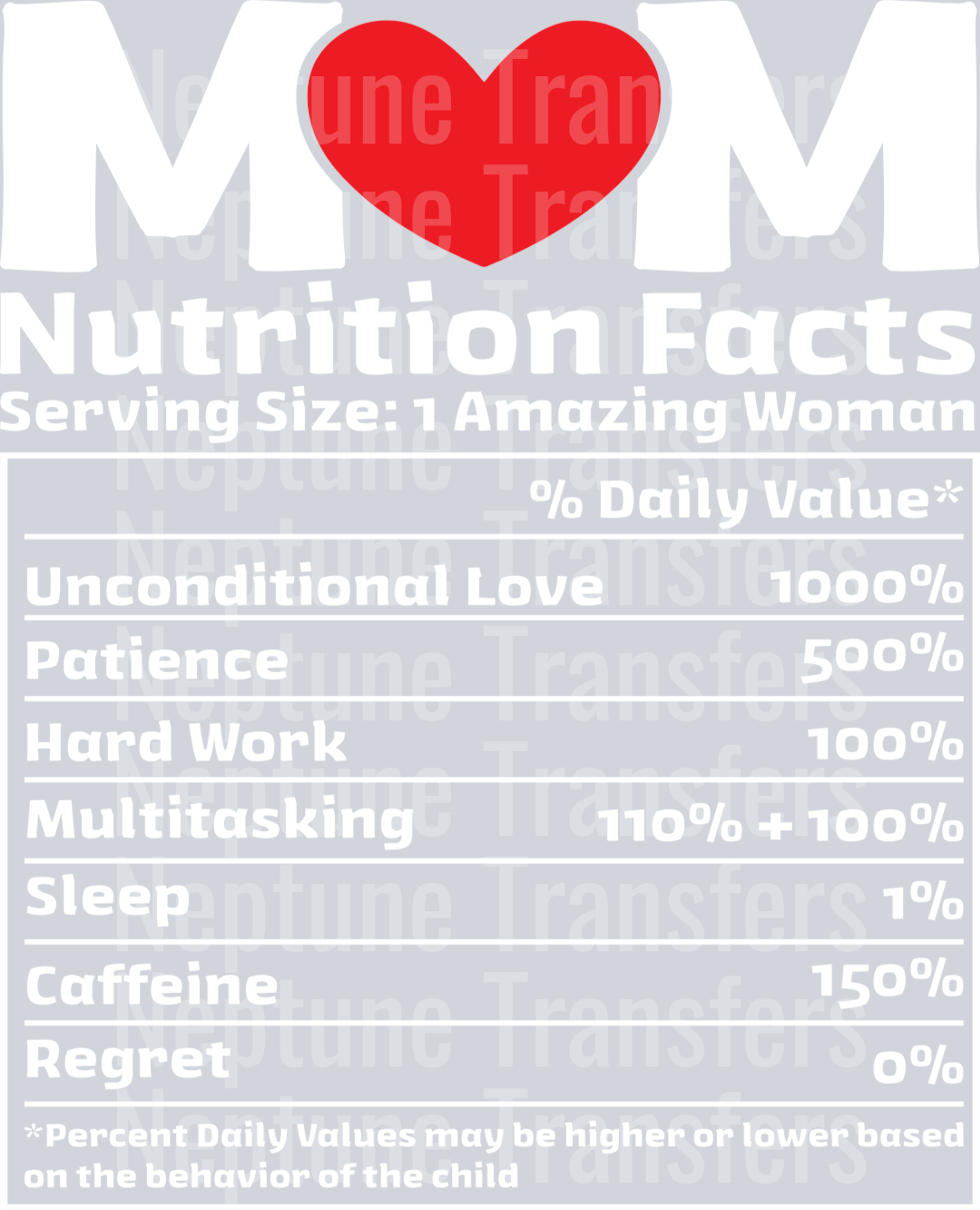 Mom Nutrition Facts