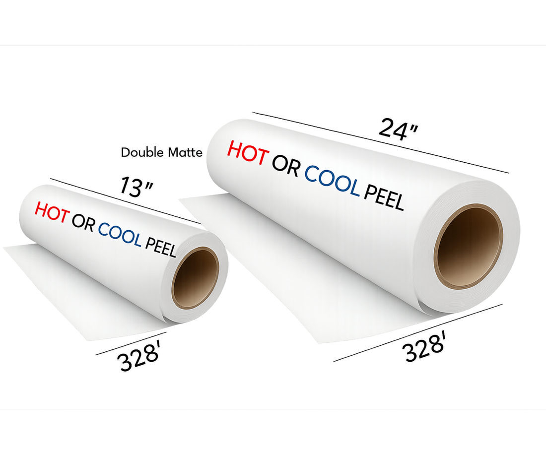 Double Matte Smart Film
