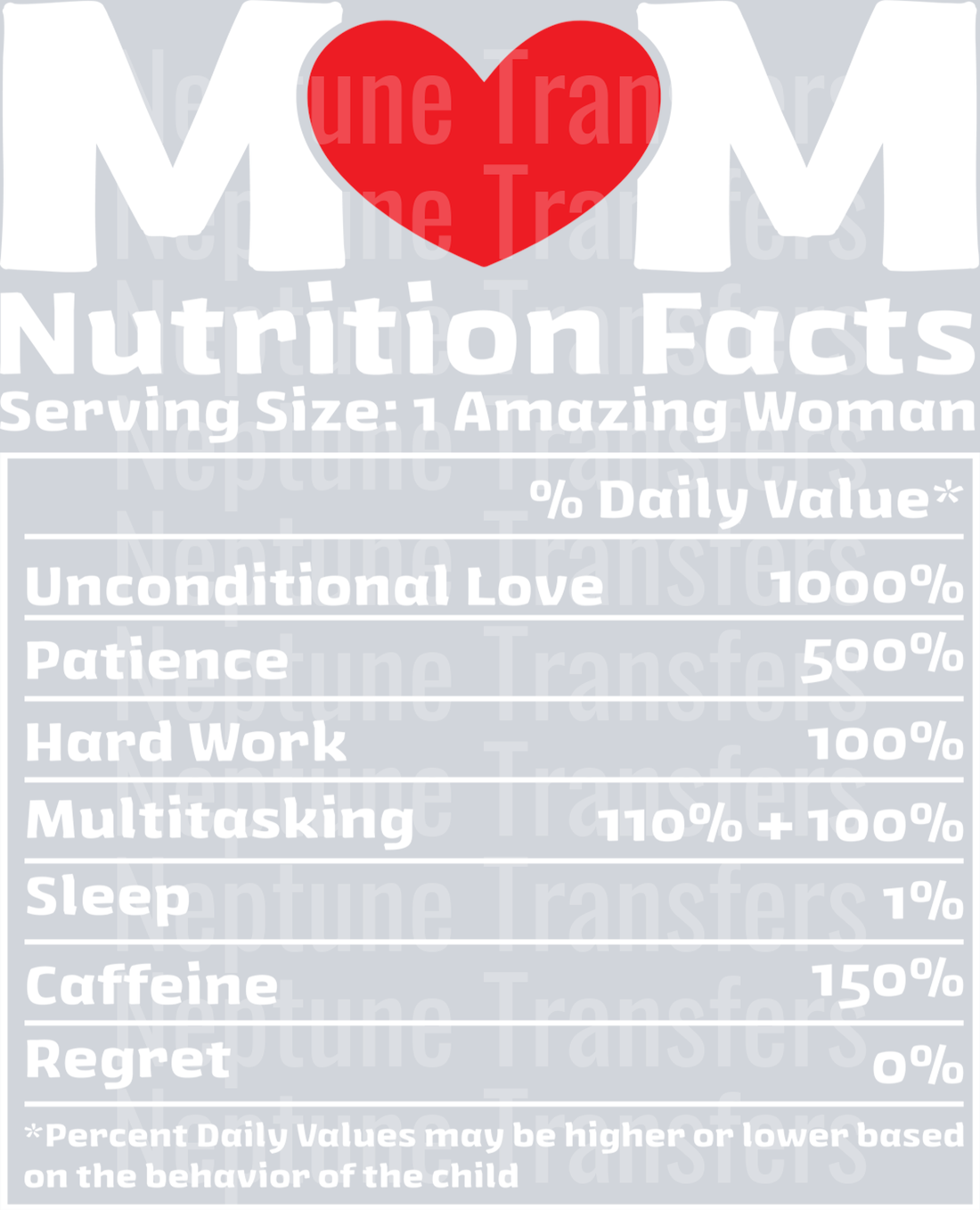 Mom Nutrition Facts